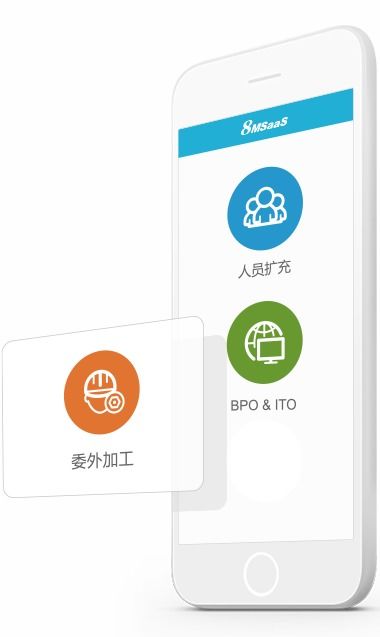 揭秘8msaas采购外包 软件外包服务的新范式与核心价值