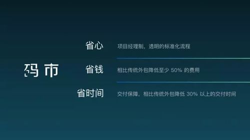 码市 携手开发者与创业者，重塑软件外包与软件销售新生态