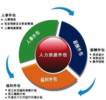 连接技术价值与市场信任——一位北京软件销售的非典型成长路径